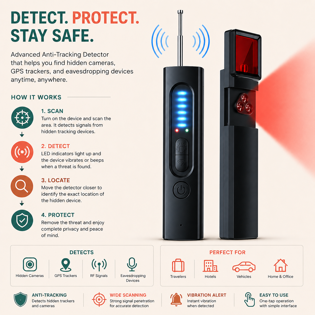 Hidden Camera Detector – Travel with Confidence