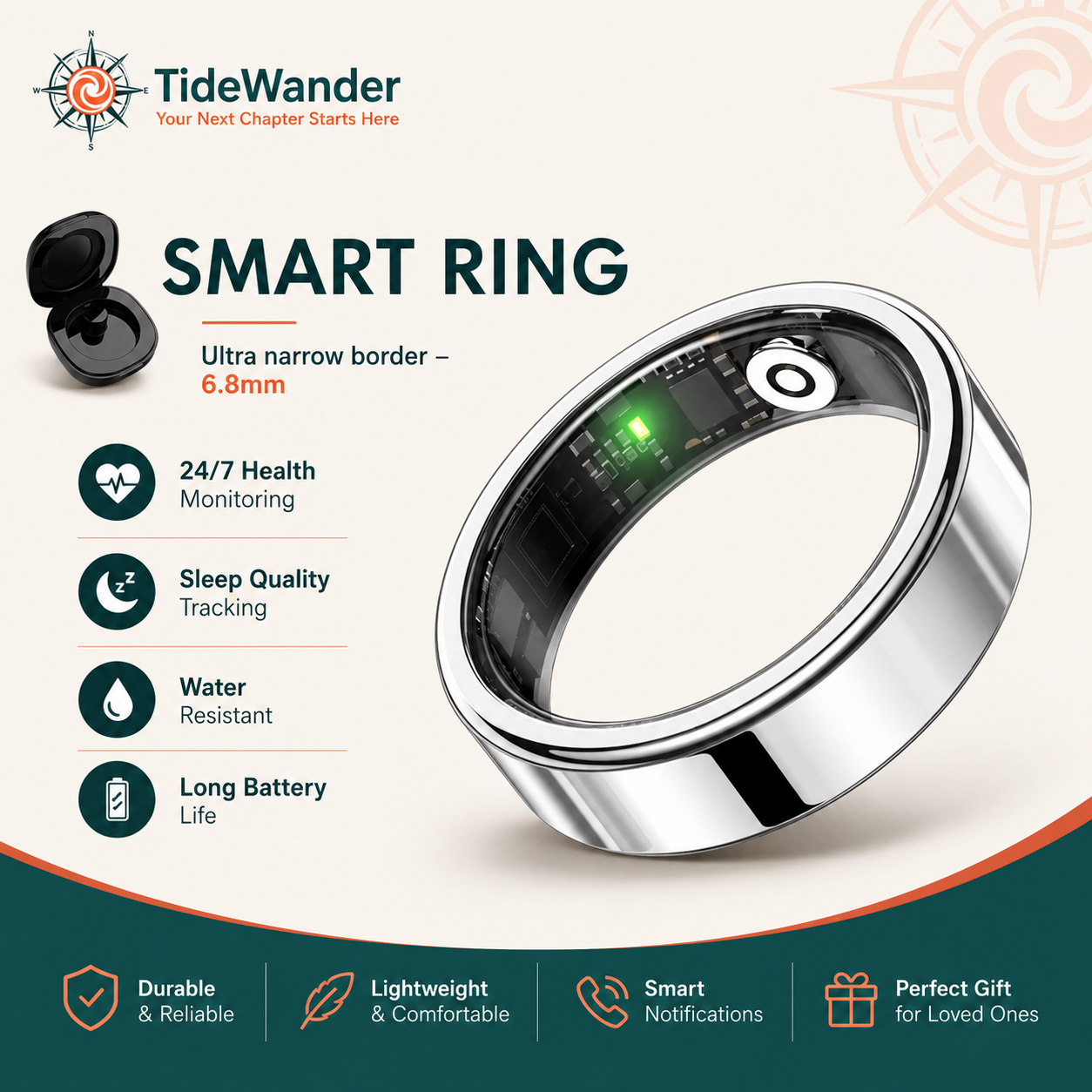 Smart Travel Ring – Adventure Without the Risk