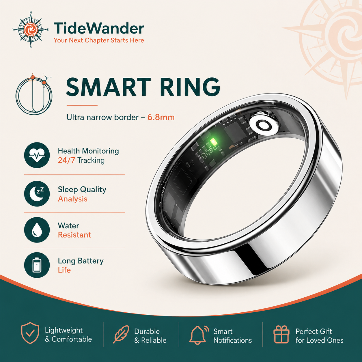 Smart Travel Ring – Adventure Without the Risk
