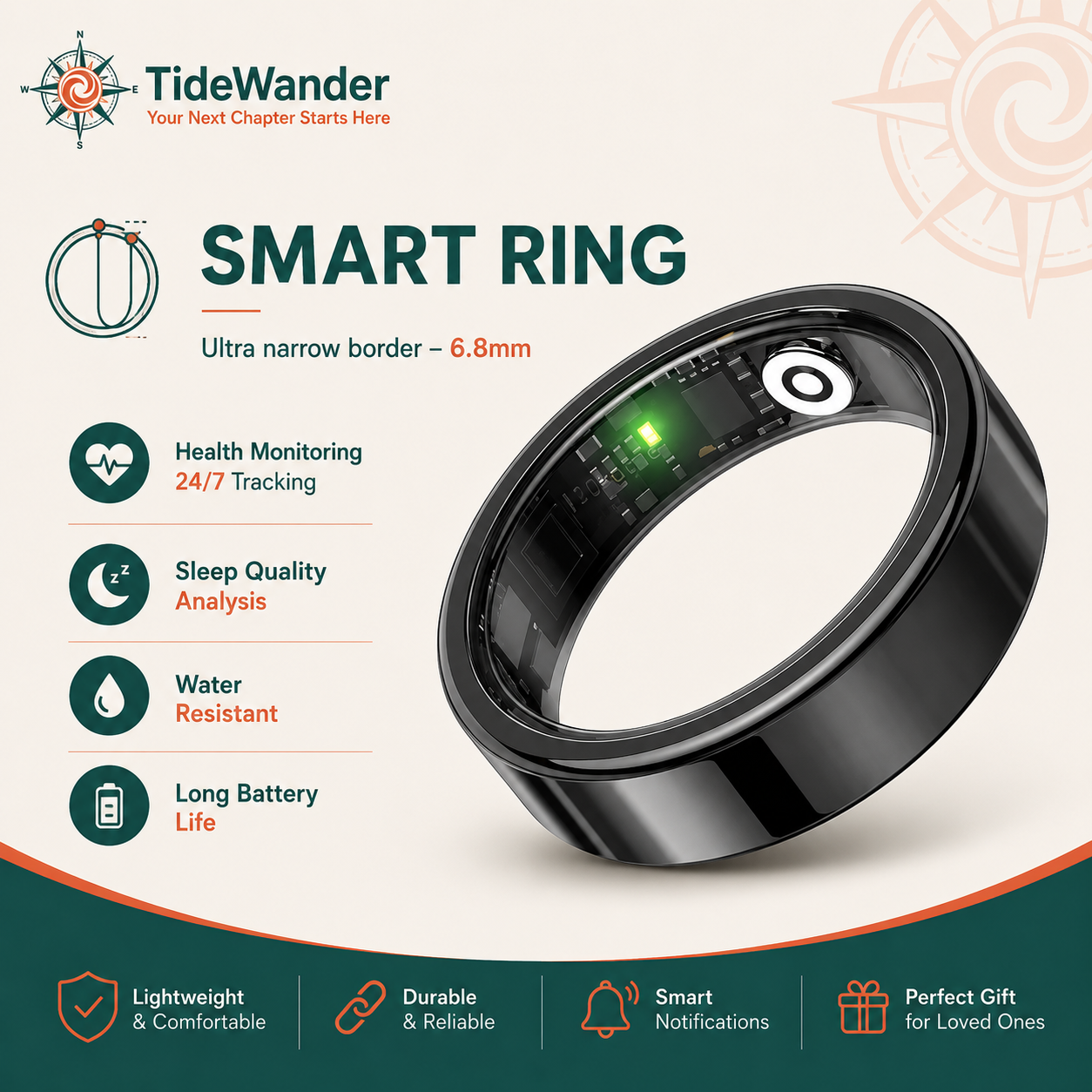 Smart Travel Ring – Adventure Without the Risk