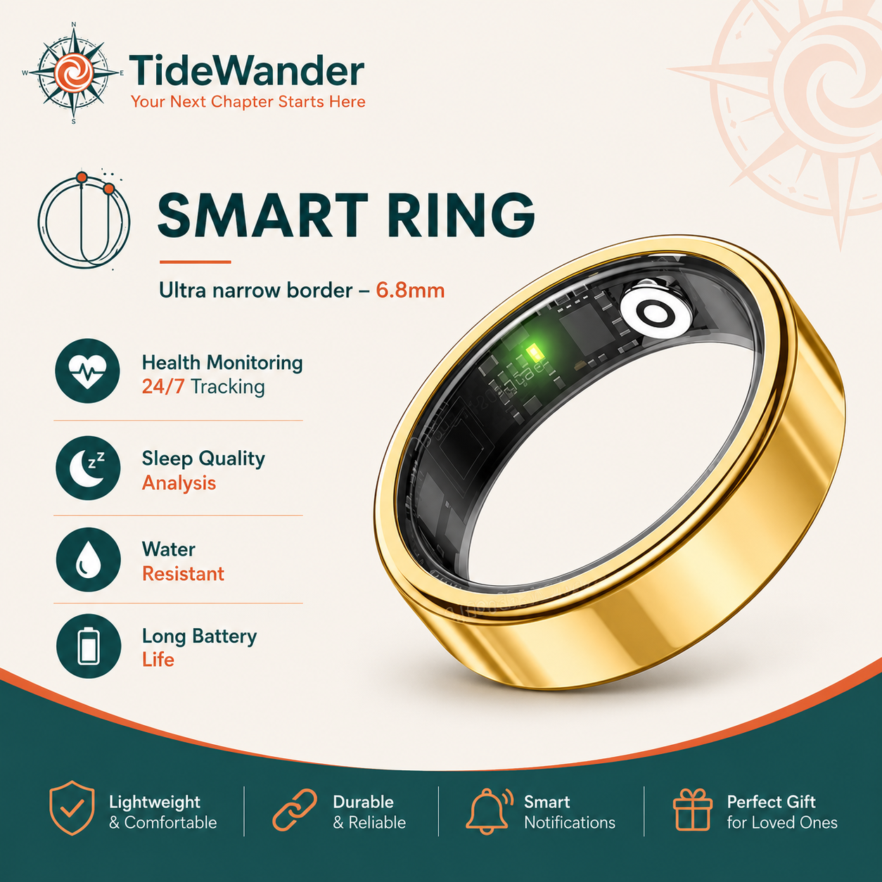 Smart Travel Ring – Adventure Without the Risk