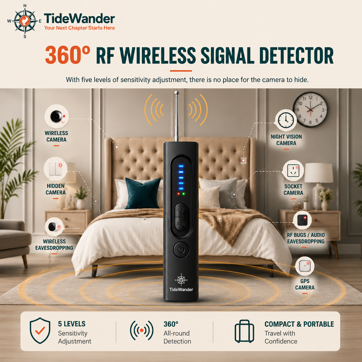 Hidden Camera Detector – Travel with Confidence